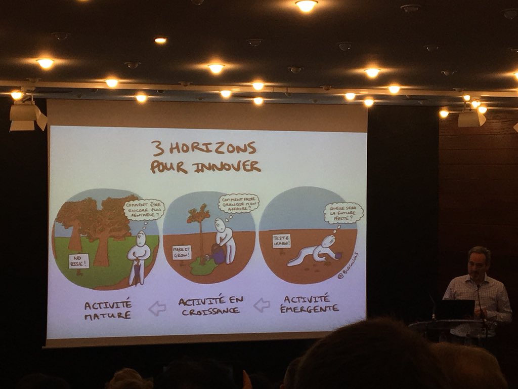 anna_qm's tweet image. Pas de matrices fancy et pourtant de grands concepts de stratégies abordés. 🙏 @bloculus pour l’illustration et @FagnentSylvain pour la voix-off #innovation #OCTOevents