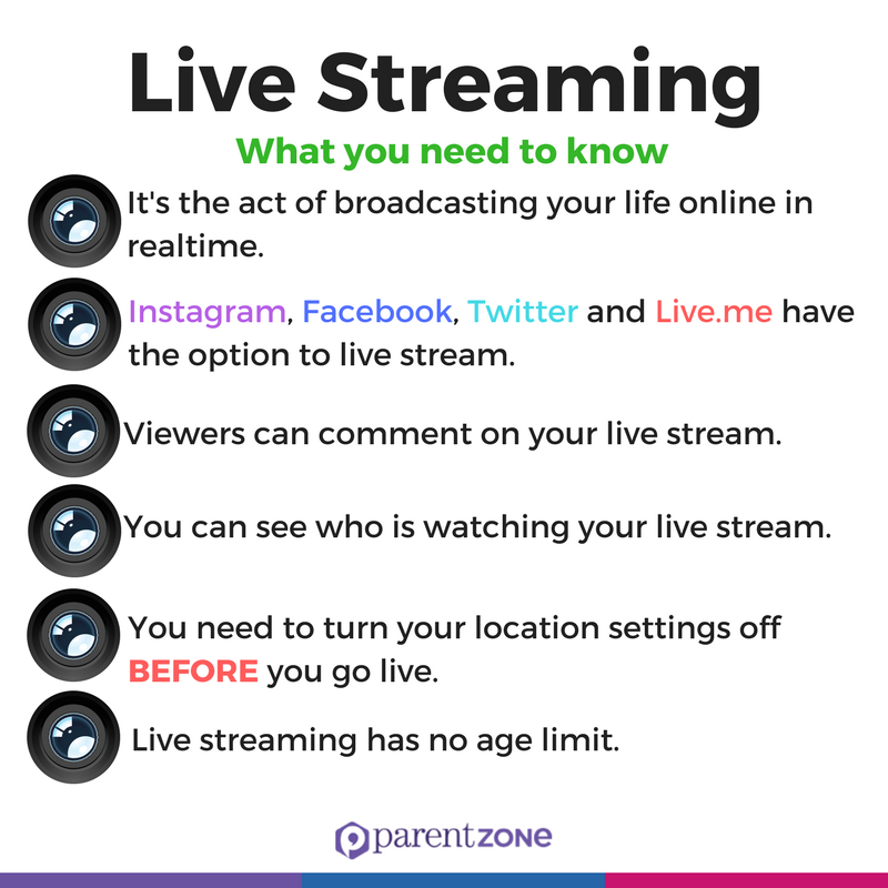 TheParentsZone's tweet photo. It's the weekend! What do you need to know about #livestreaming 

#parenting #digitalparenting #digital #SaturdayMorning https://t.co/exMAdHk2Iw