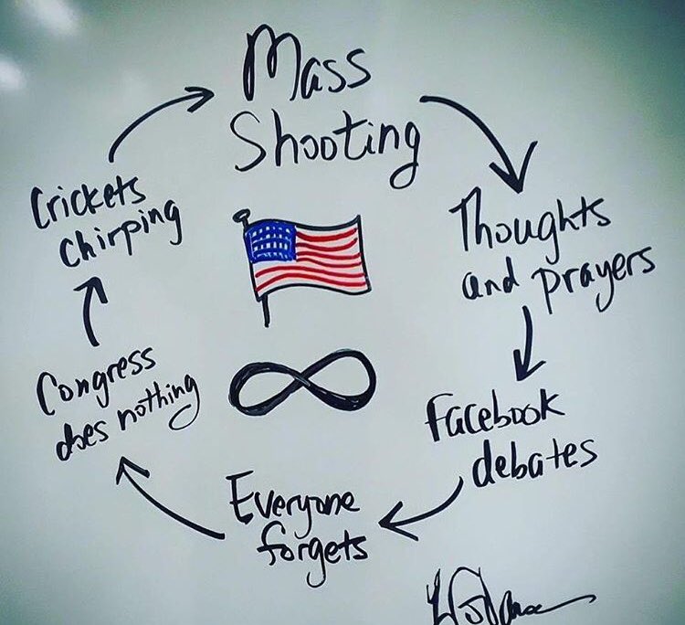 Ryaryn22's tweet image. Sadly, true