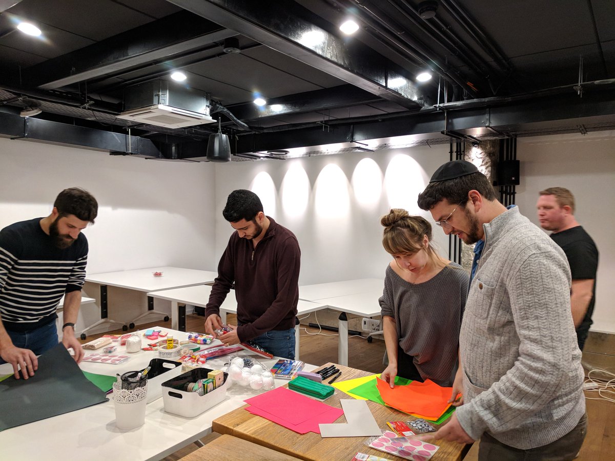 Soluto Engineering tweet media