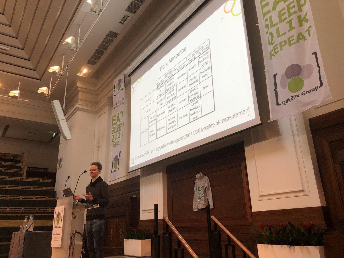 qlikdevgroup's tweet photo. Want to know what biz to use when? #QlikGuru Day has it covered with @visualpatrik #eatsleepqlikrepeat https://t.co/oVw2KILFdO