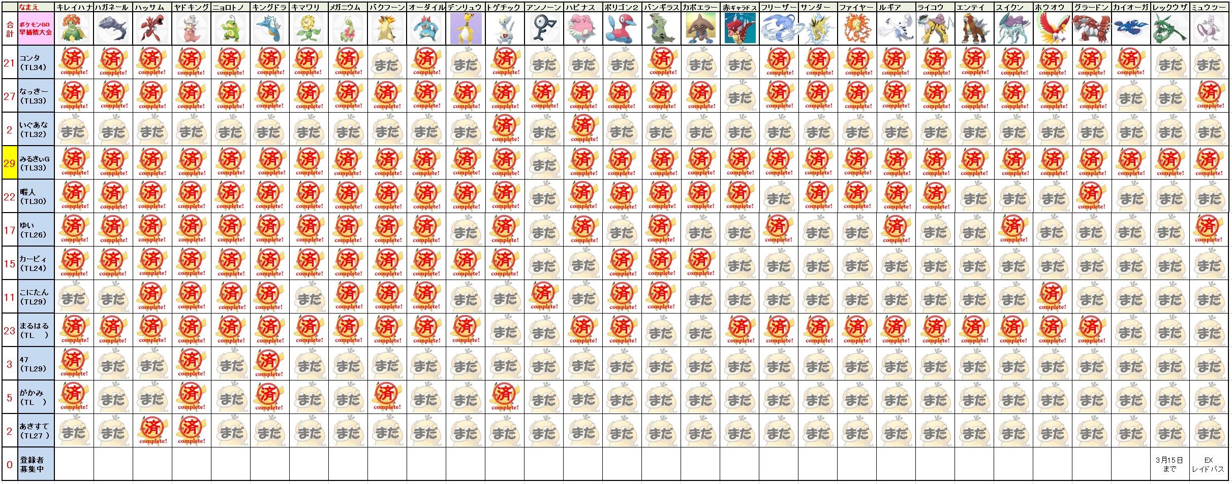 コンタ ポケモンgo レアポケモン捕獲大会開催中 最新の結果はこちら 新しい伝説ポケモン レックウザ 出現中 大弱点 は氷 小弱点はドラゴン フェアリー 岩 ラブカス ラッキー イベントは明日まで ポケモンgo コンタポケスト T