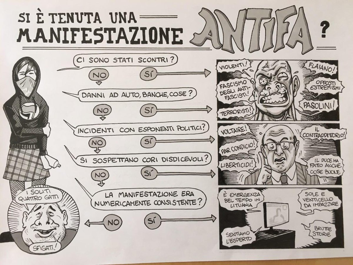 moltitudo's tweet photo. si è tenuta una manifestazione #antifa? https://t.co/OwQN20fIpC