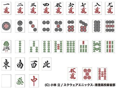 트위터의 いちり 님 麻雀の牌の種類1 画像参照 まず上の三段 上からマンズ ｍ ピンズ ｐ ソウズ ｓ 数字の読み方はイー リャン サン スー ウー ロー チー パー キュウ ピンズの1ならイーピン ソウズの7ならチーソウという感じ 略称は1ｐ