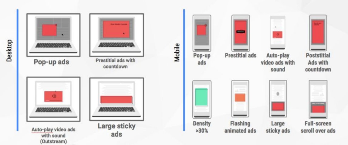 maaailex's tweet image. Important to know for all #Marketer  - Google’s #Chrome new #Ad  blocking buff.ly/2Er1JY1 #Marketing #Advertising #webdev