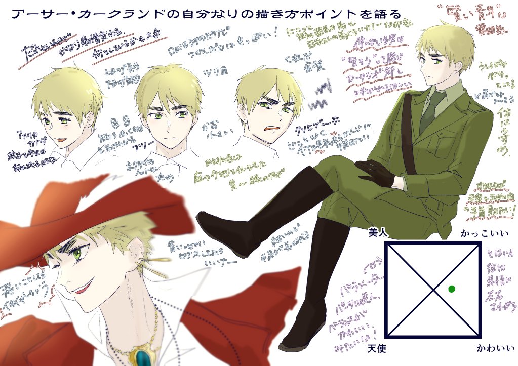 わづか 描き方のポイントじゃなくてアーサー カークランド語ってるだけのような リプきたキャラの自分なりの描き方ポイントを語る