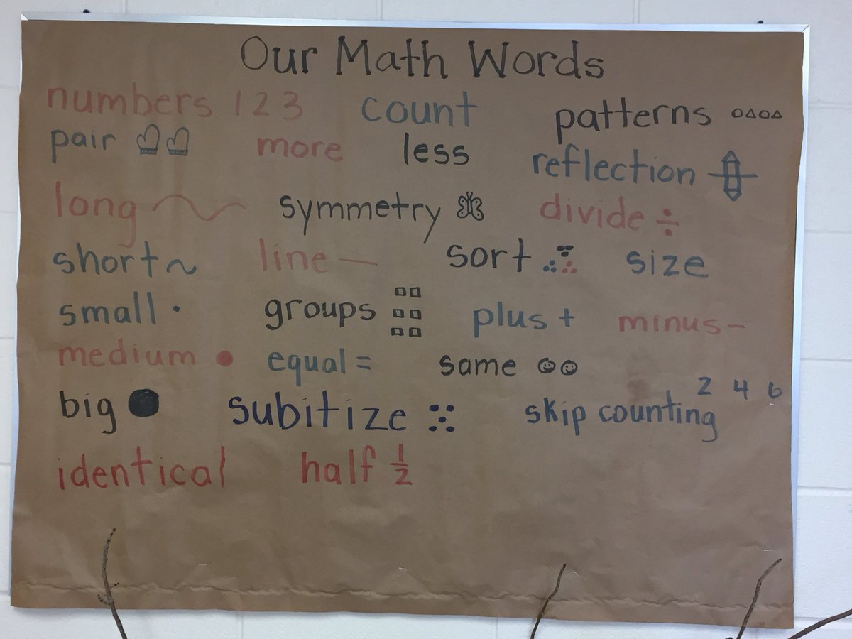 JennCampbell27's tweet image. Our list of math words keeps growing.  How can we use these words at home too? #lvmath