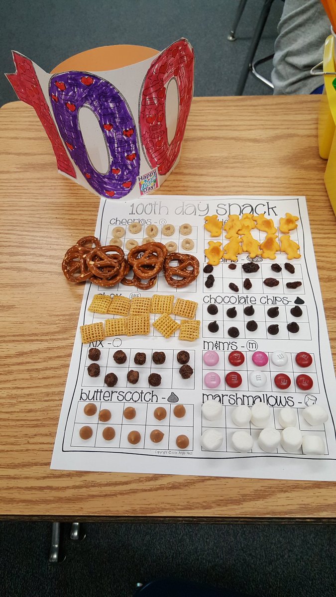 DegroodMegan's tweet photo. 100th Day of School Snack!!! #snackingandlearning #countingby10s #100dayssmarter #KMElem https://t.co/Zs4kFiagkB