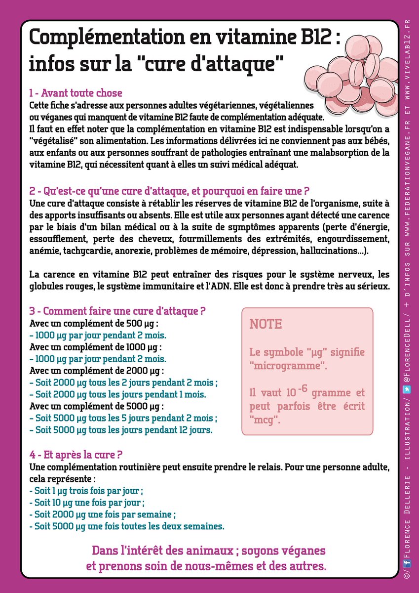 🌿✨Nouvelle "Fiche info" ! T'es végétarien.ne, végétalien.ne, végane et raplapla ? #PrendsTaB12 ou fait une cure d'attaque si nécessaire (et suit la <a href="/SocieteVegane/">Société végane</a>) ! facebook.com/florencedeller…

#végane #véganisme #vegan #animaux #éthique #B12