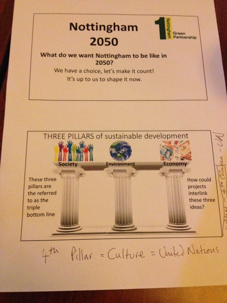 ChalleNGeNottm's tweet image. #CuriousNotts The fourth pillar of sustainable development depends on engaging with culture according to the UN. Fascinating project demonstrates this in Ghana.
