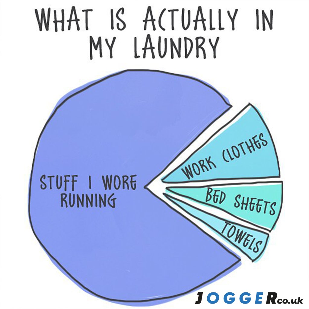 247Jogger's tweet image. One sign all full time runners can relate to. 😂 #runningproblems #running #jogging #fitness #health