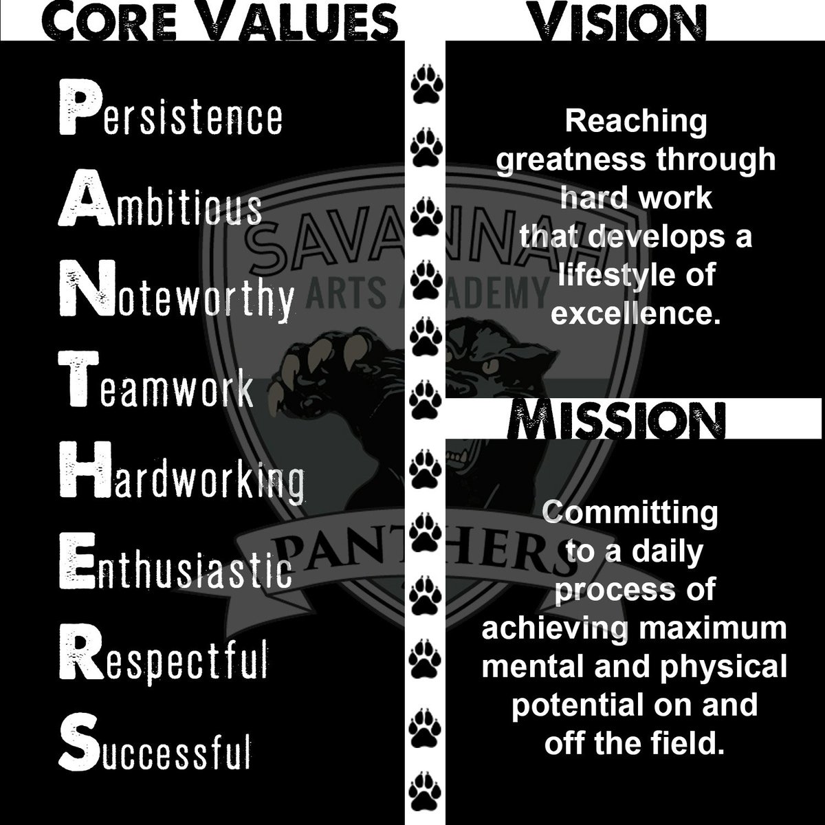 EducatedCoaches tweet picture