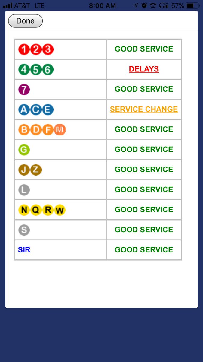 MatVig's tweet image. @MTA interesting how the F is running on the E line but there is no mention of delays #nycproblems #mtasux #commuterlife