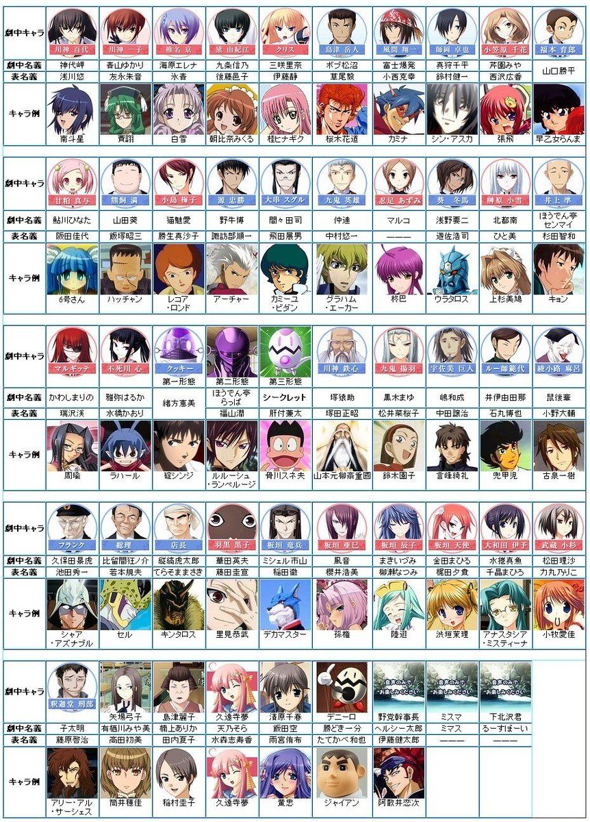レーヴェ まじ恋の声優がヤバいってのが一目で分かるこの画像好き レーヴェ まじ恋の声優がヤバいってのが一目で分かるこの画像好き