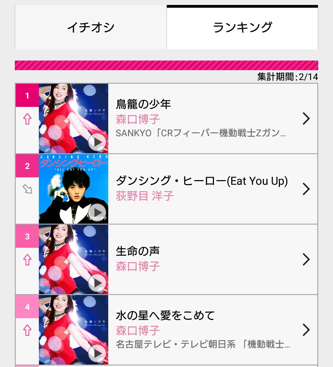 生命の声 Twitter Search Twitter