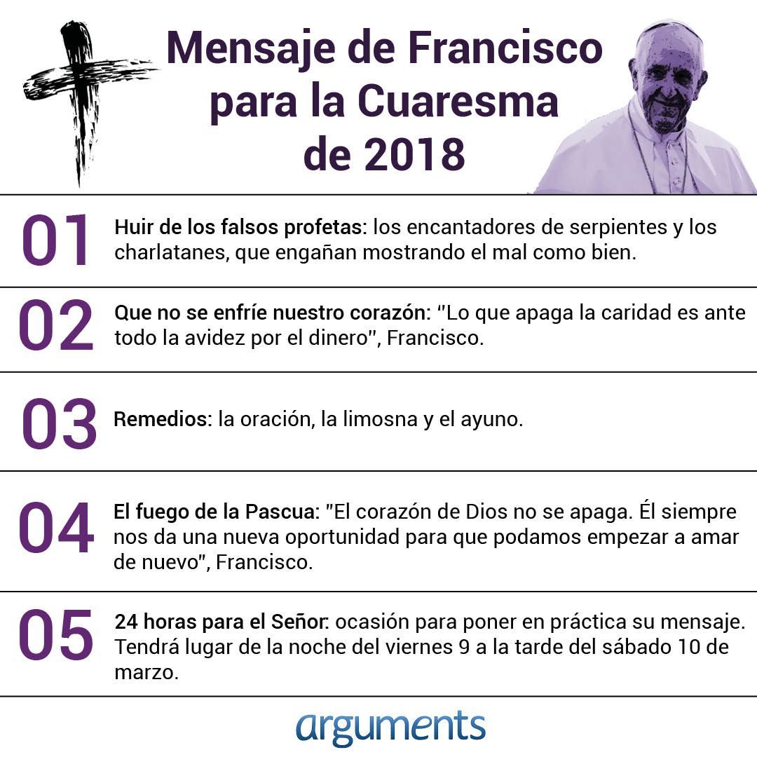 PMdeDiosJerez's tweet photo. Mensaje de #PapaFrancisco para esta #Cuaresma https://t.co/CrTpsWWUmY