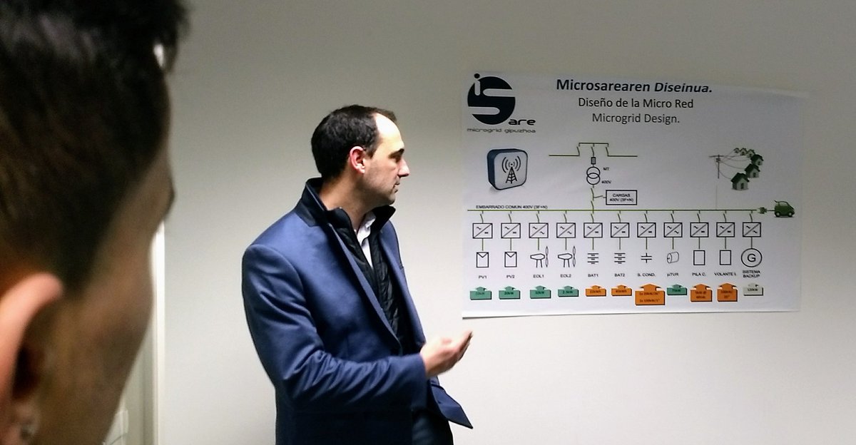 SmartGrids_MSc's tweet photo. Conociendo el proyecto #iSare #microgrid #Gipuzkoa de la mano de #IbonCerro. Nos explica el trabajo entre la industria, la enseñanza, la formacion...
Muy interesante! https://t.co/1g6gDivXY6