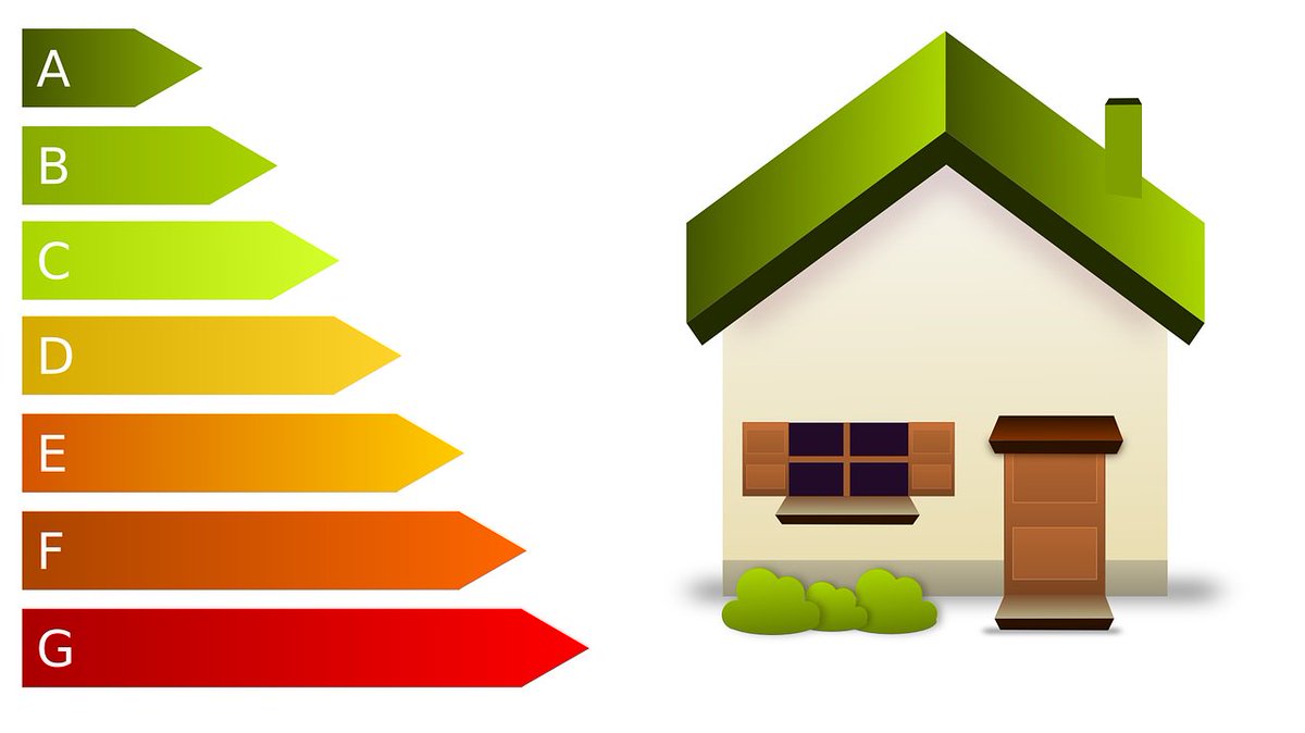 Read our blog - How to get the best EPC rating …nsulting-co-uk.mysmarterwebsite.co.uk/blog/201220161… #energyefficiency #PropertyManagement