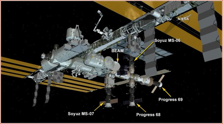 RussianSpaceWeb's tweet photo. #ProgressMS08 arrived at #ISS earlier today. See latest mission details, more updates soon: https://t.co/JXj5TS9csU https://t.co/m5h4V1W1iz