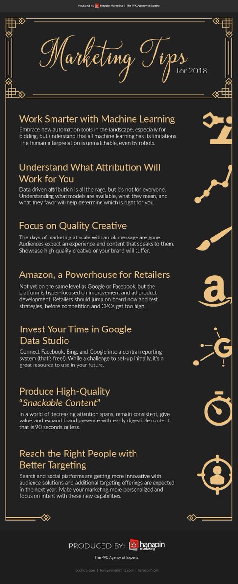 ppchero's tweet image. Marketing tips for 2018! bit.ly/2pT7A5E
