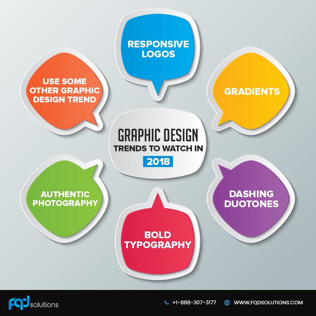 SolutionsFqd's tweet photo. #GraphicDesign Trends To Watch In 2018
#FQDSolutions #DigitalTransformation #LogoDesign #Branding #MarketingTips #UX https://t.co/miJVfRRD1a