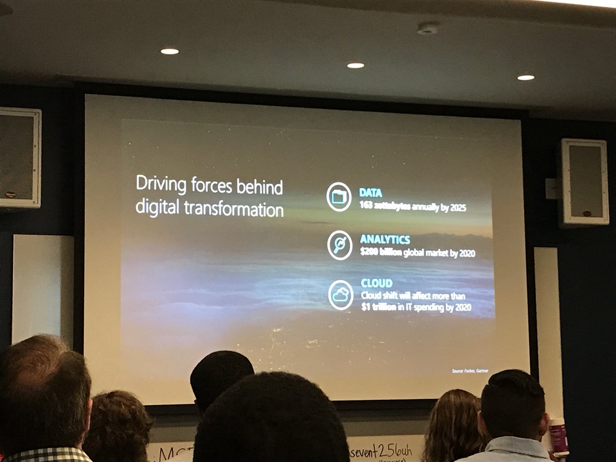 JeremyMinich's tweet photo. #Microsoft Tech Summit Atlanta opening remarks about driving digital transformation. @SkySynced can lead the charge to drive data and analytics transformation for enterprises #DigitalTransformation #SkySync #Syncopath #Zetabytes https://t.co/w1ygtTRLu6