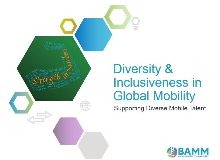 WeichertWM's tweet photo. Proud to have our own, Laura Levenson present on the panel at the Bay Area Mobility Management Conference (BAMM) in San Francisco today! #bammrelo #weichertwm https://t.co/E7eodwj8Nk