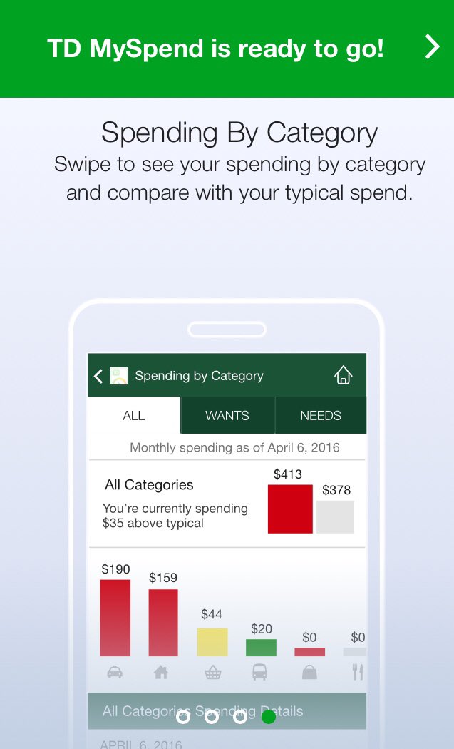 julienabboud's tweet photo. #TDMySpend the App that Helps You Spend , Save and Live Smarter ! Track your Spending , See it as it happens , View Spending by Categories! Drop by our @TD_Canada Bedford Branch to Know more @ChrisBoyling_TD @olliver_td @Janicepdoyle https://t.co/Z3mVtj9Oxd
