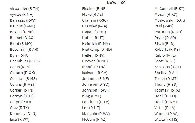 RepMcGovern's tweet photo. @realDonaldTrump Americans deserve to know the names of every politician who voted against banning assault weapons like one used in #FloridaSchoolShooting. Retweet if you agree Congress must be held accountable. https://t.co/UbmkAFUjpf https://t.co/0cJpipCIkW