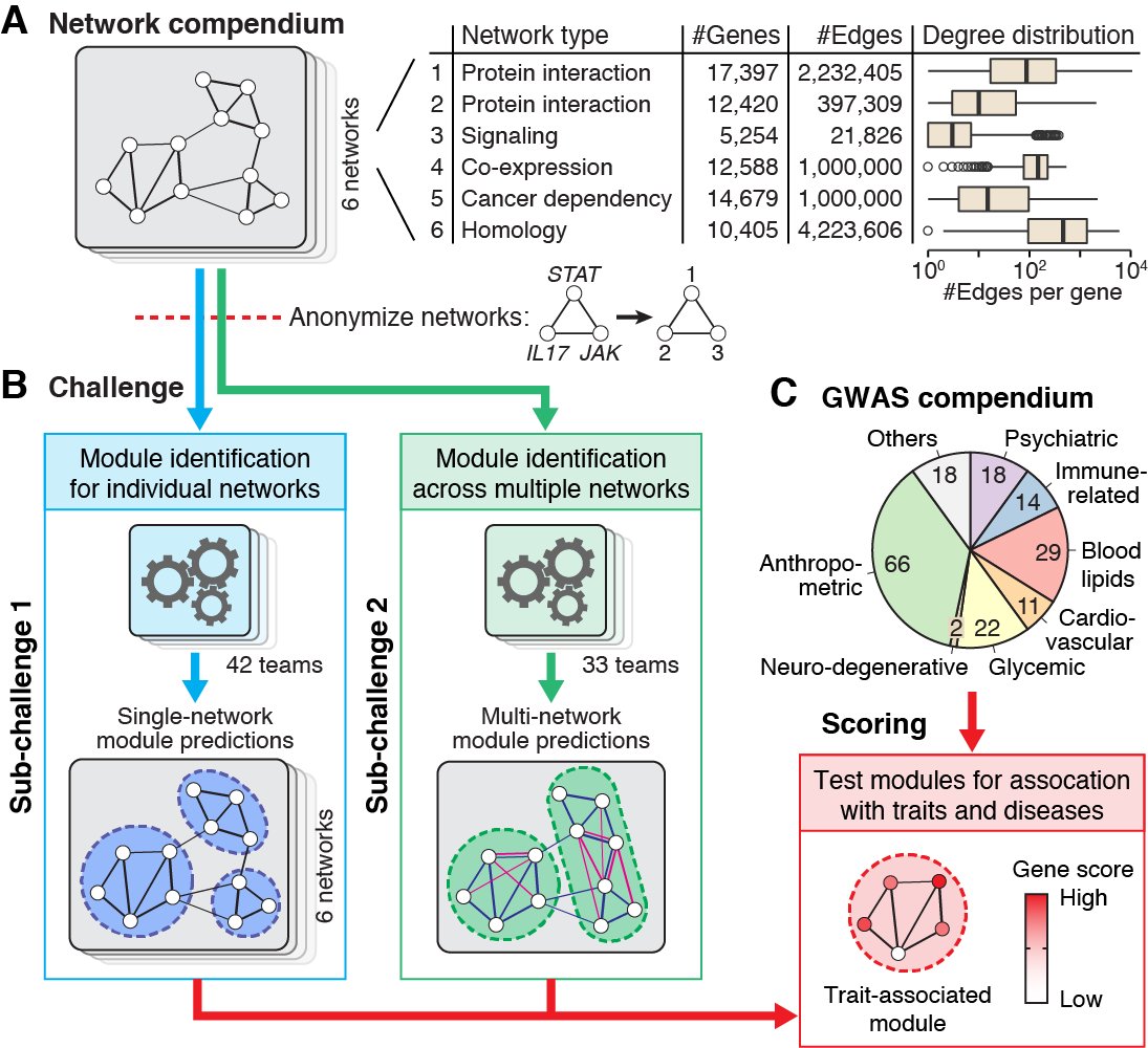 Daniel Marbach tweet media