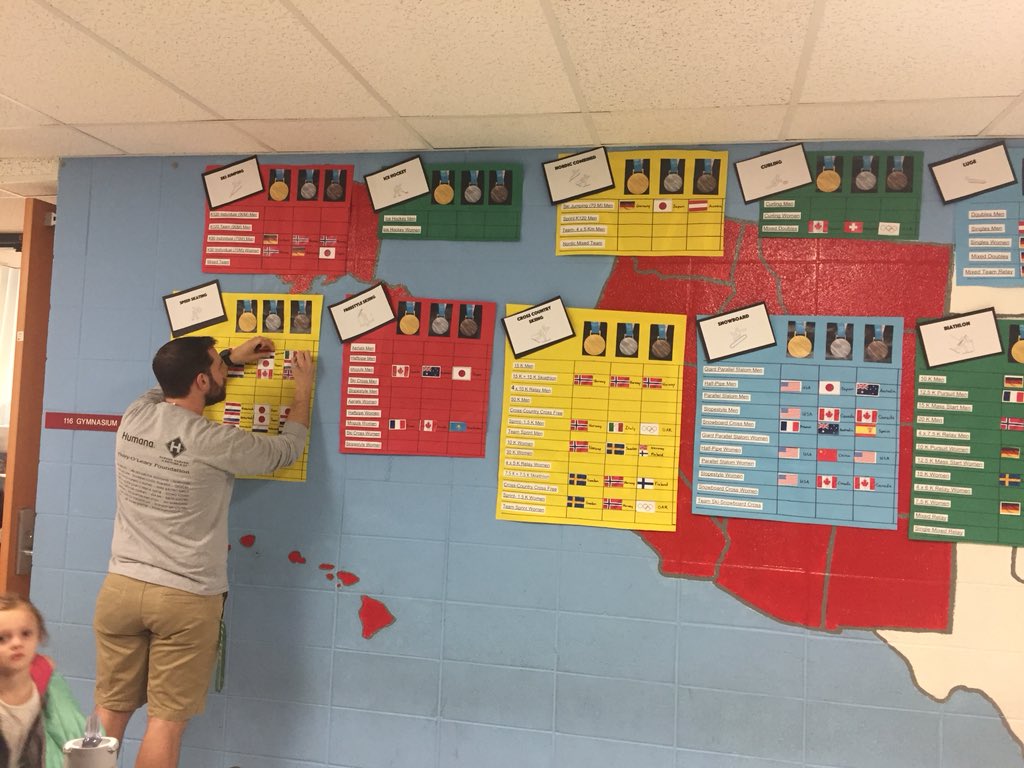 Tracking the Olympics...#wbplays