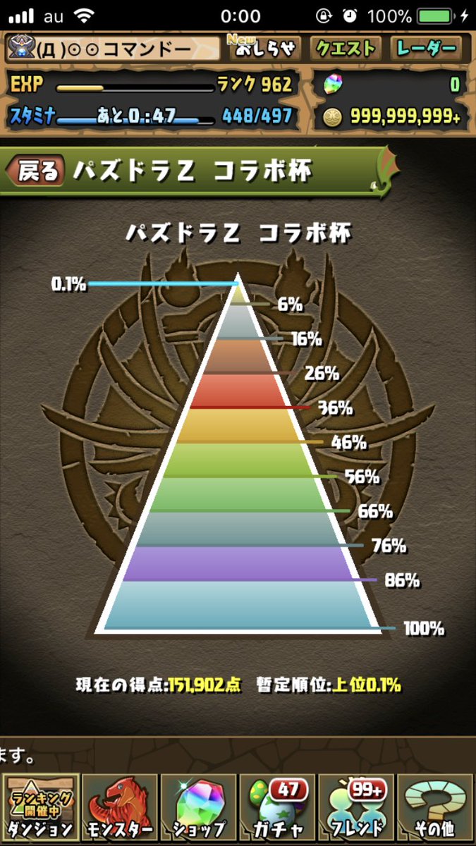 パズドラzコラボ杯 Twitter Search