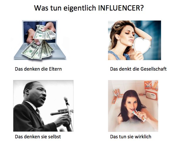 diktator's tweet photo. Ich habe eine kleine Übersicht erstellt. https://t.co/SzHo5ebBjG