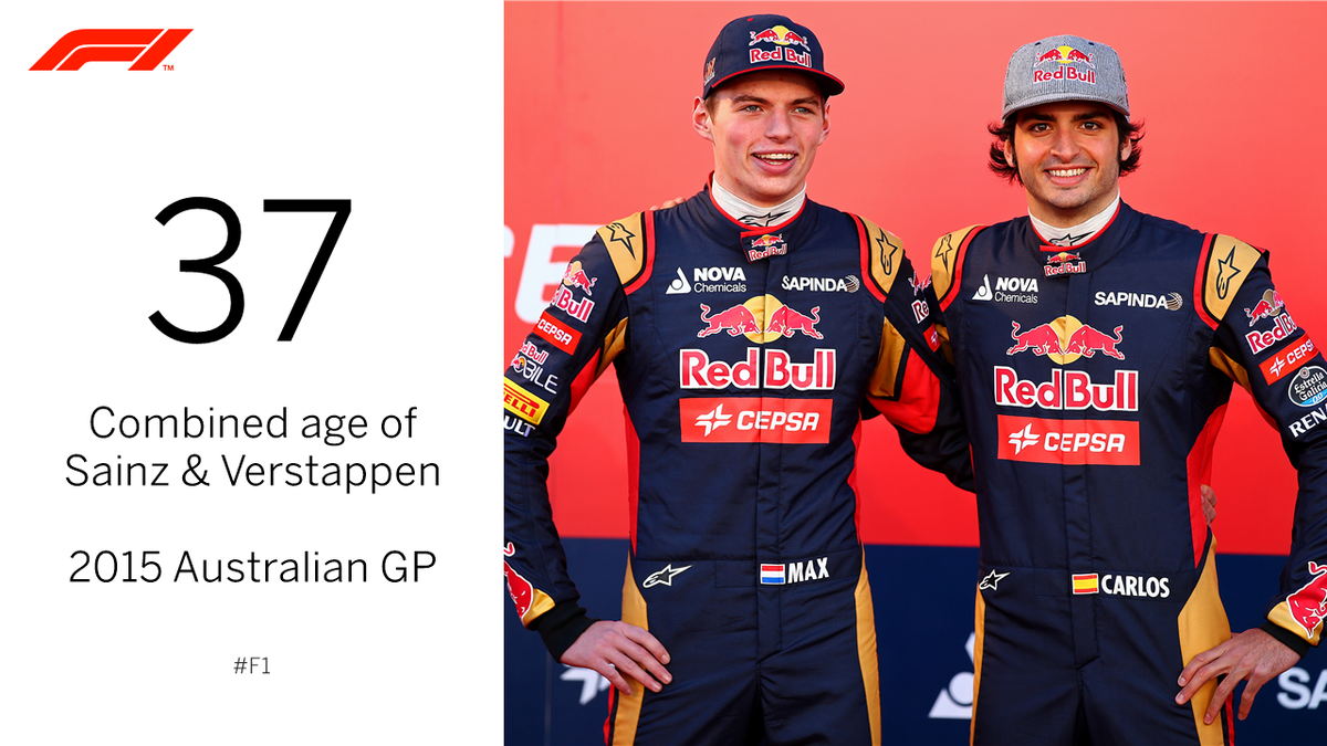 The youngest driver pairing to start an #F1 race? It was these two, for Toro Rosso, at the Australian Grand Prix in 2015 Who knows which teams will have the oldest and youngest pairings when the 2018 season gets under way? 🤔 #F1FastFact