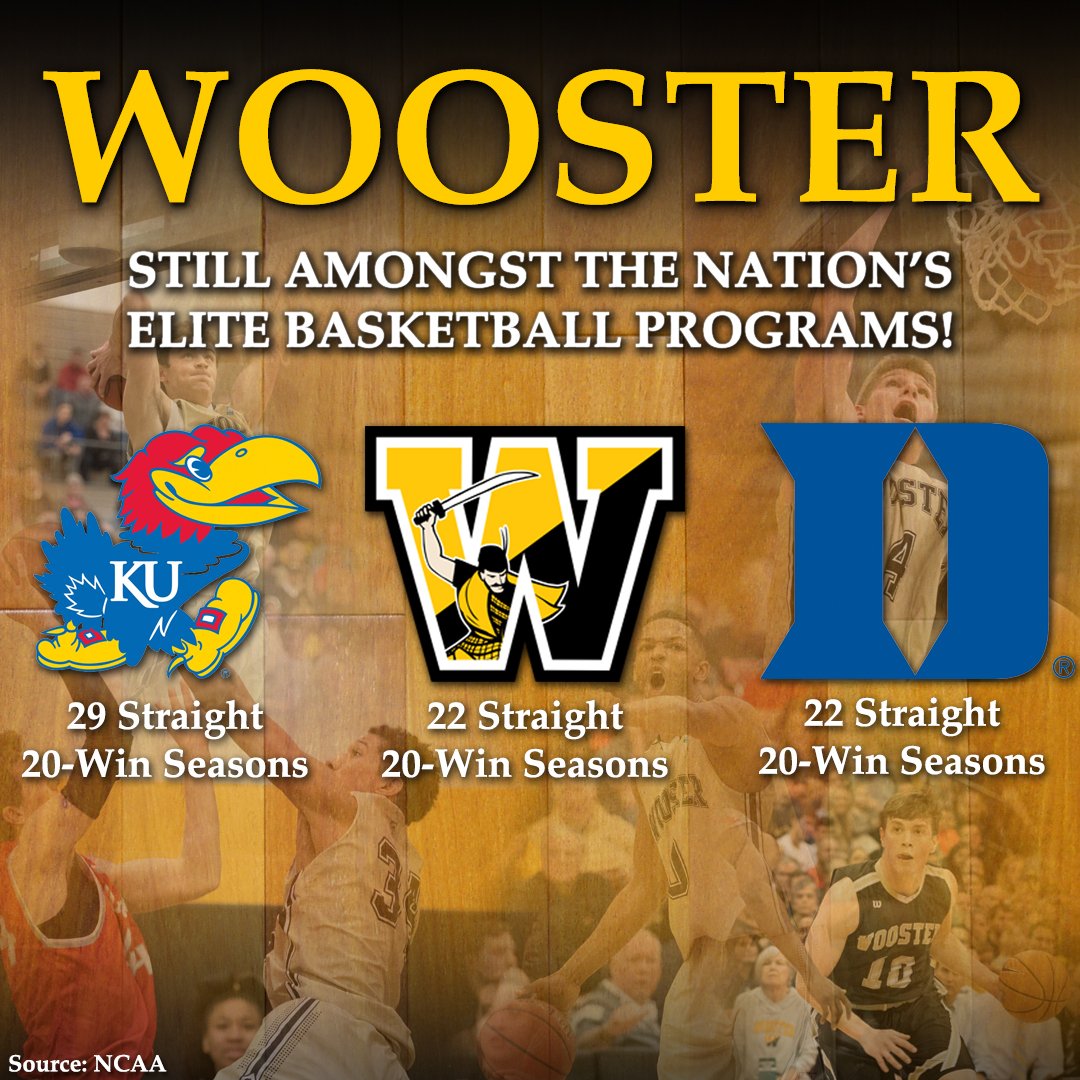 WoosterSports's tweet photo. Morning, @DickieV! It's us again. Our beloved @ScotsBasketball team won its 20th game of the year last night. It's our 22nd straight year with 20+ wins. That's tied with Duke for the 2nd-longest men's streak in the @NCAA &amp; 7 behind Kansas'. #GoScots #D3H #NCACMBKB #NCACPride https://t.co/R93IudOC4z