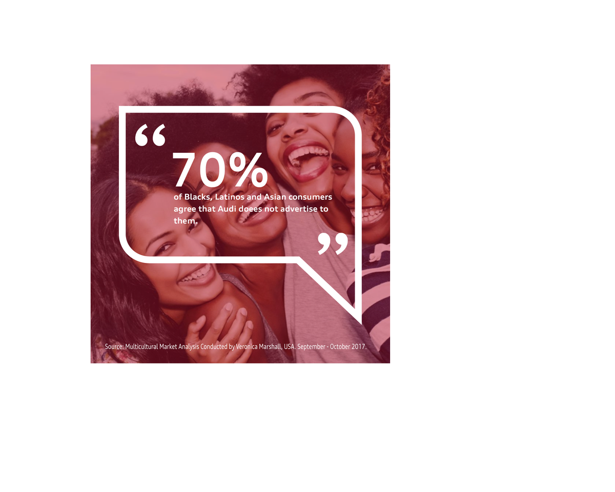 sonoted's tweet photo. @AudiOfficial Did you know that 70% of black, Latino and Asian luxury car buyers love your brand? But nearly 9 out of 10 don't feel your love in return. Check out https://t.co/VhLj2vOaLS for a campaign to help you change this.  #audibrandlove #newgeneralmarket https://t.co/8mp4erj8cQ