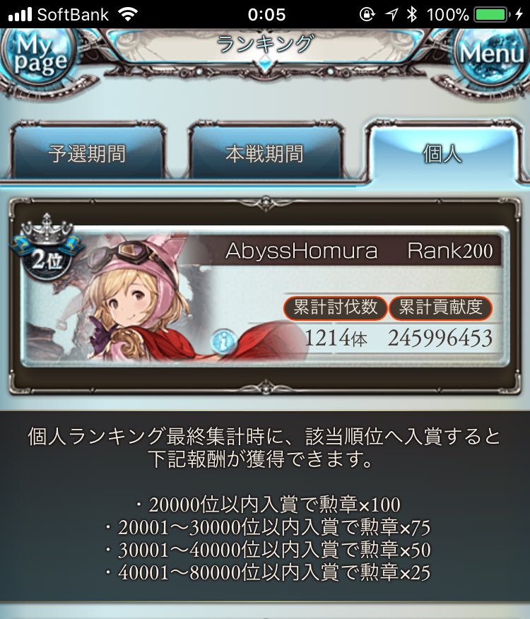 暁美ほむらねる2 前回の闇古戦場では推し属性なのにそんなに結果残せなかったので それのリベンジする形として走りました 結果として予選2位まで行けるとは思っていなかったので 本当に嬉しいです 手伝ってくれた団員の方々には本当に感謝しています