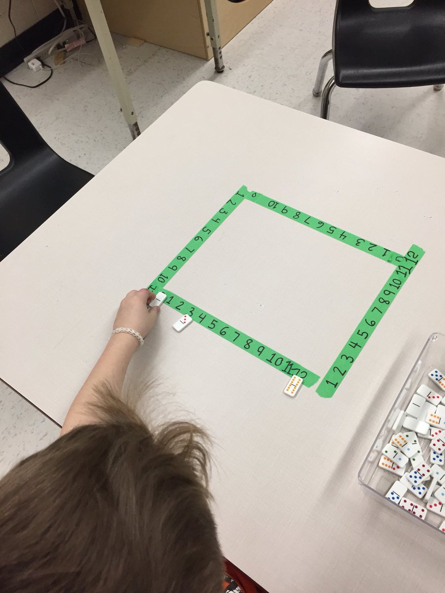 SirIsaacBrockPS's tweet photo. Wyatt told us that we needed to add more numbers to our domino line because 6+6 = 12 !!! #tvdsbmath #eymath #kindergarten https://t.co/j5dacH5gcc