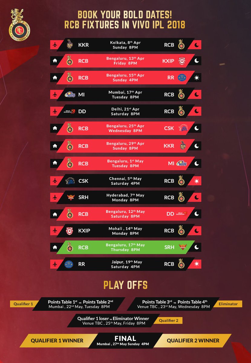 rcb next match date