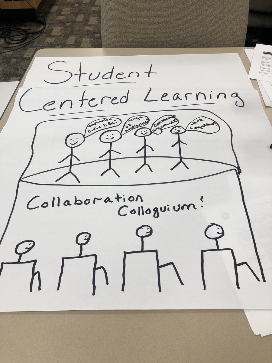 How do we help our students? We make learning student-centered! I’ll stick to social studies, and not art. #iasocialstudies #ehawkpride