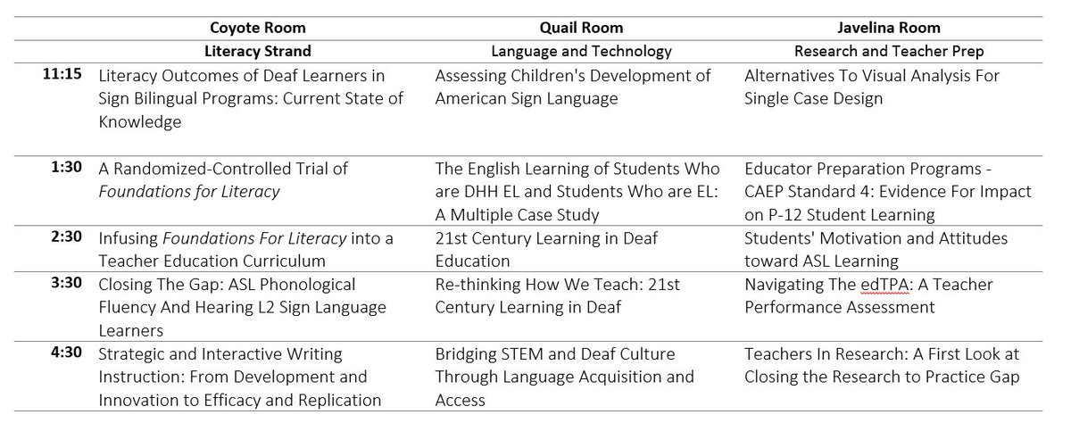 ace_dhh's tweet photo. Today's #ACEDHH2018 sessions at a glance: https://t.co/s7ibe3wEsM