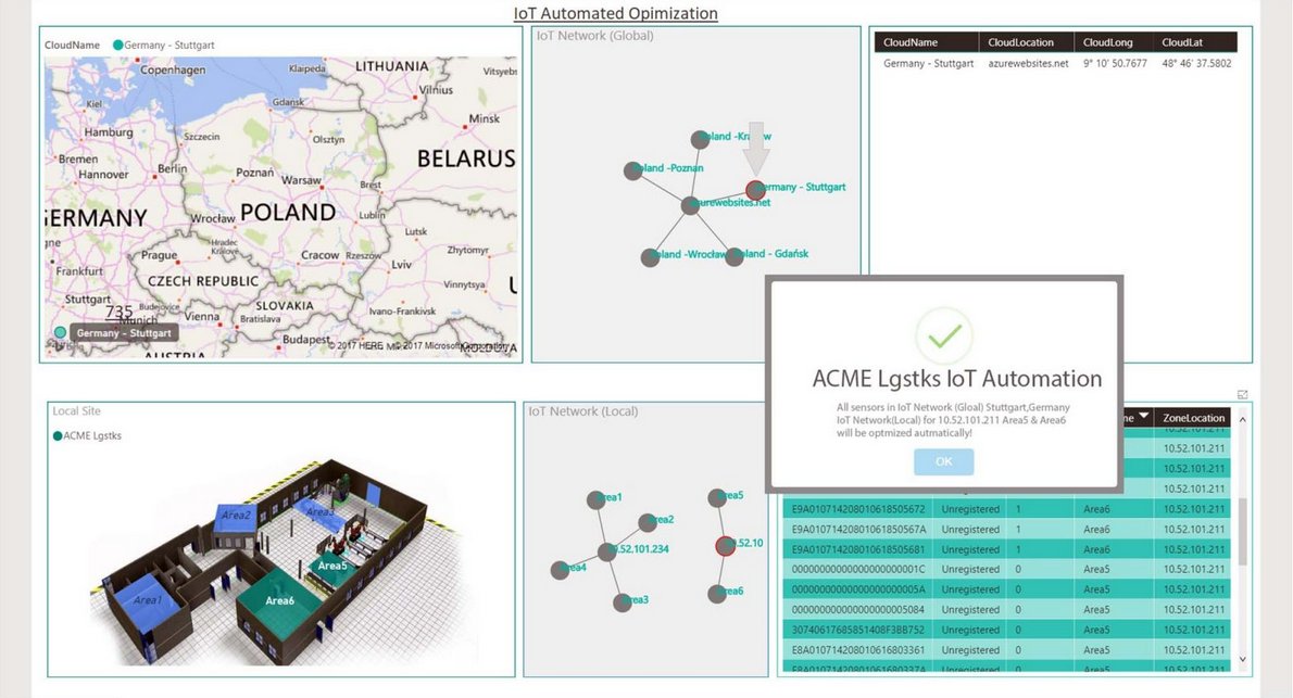 AlienRFID's tweet photo. Polish Post Completes #RFID #Testing at Distribution Center - uses @Proxigroup_RFID solution with @AlienRFID #readers #antennas &amp; @SATOamerica printers to boost parcel shipping efficiency &amp; customer satisfaction https://t.co/pBFAqLMc8G  @RFIDJournal #logistics #inventory https://t.co/YG9ijdKHxq