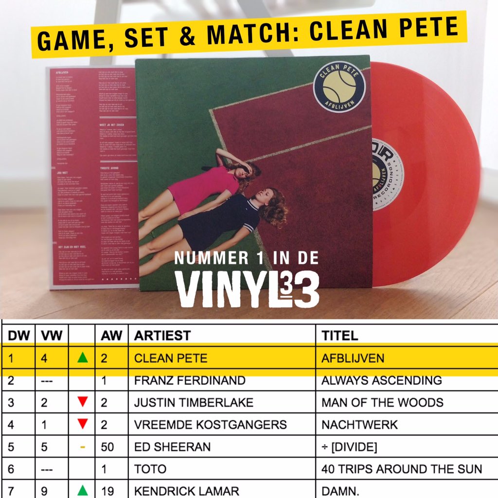 CleanPeteMusic's tweet photo. Cra-zy https://t.co/g2UZ0eQdNm