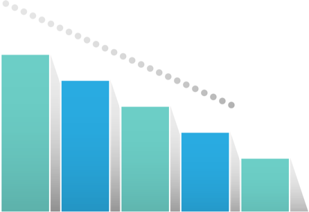 Dauphin_DataCom's tweet photo. Deliver higher quality communications and lower your telephony costs by making the switch to #SipTrunking. @Digium https://t.co/01hslXPd1J https://t.co/H3QypSXs4Z