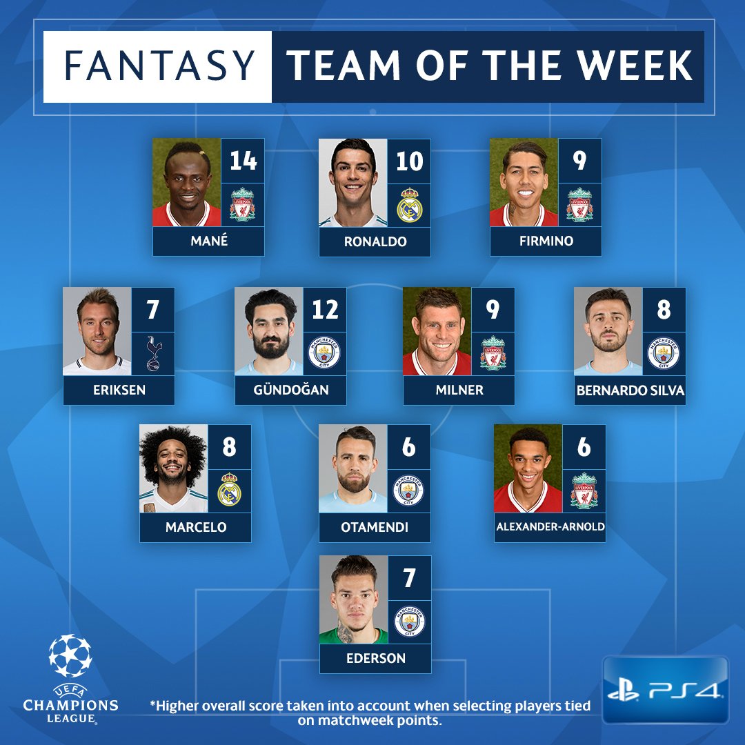 champions league fantasy 2018