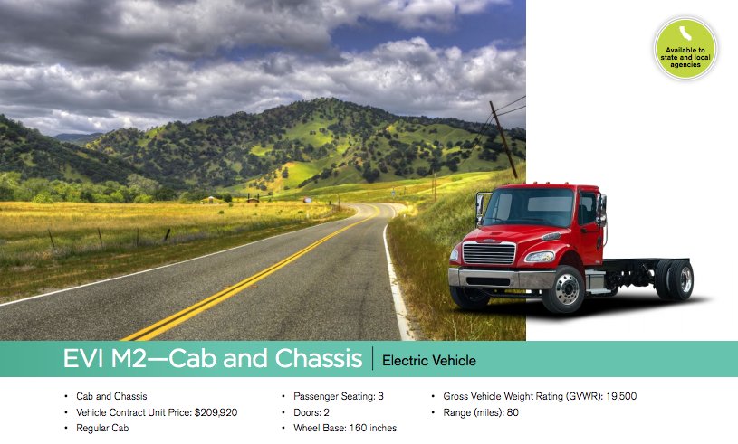 MyCarMyChoice's tweet photo. Now with up to an 80 mile range, long haul truckers can now brave the journey from LAX to San Bernardino in one charge, as long as there’s absolutely zero traffic. #StopAB1745 #MyCarMyChoice https://t.co/HhIoiHQGNK