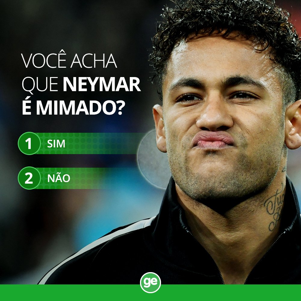 geglobo's tweet image. O Casagrande acha o Neymar mimado. E você, concorda?