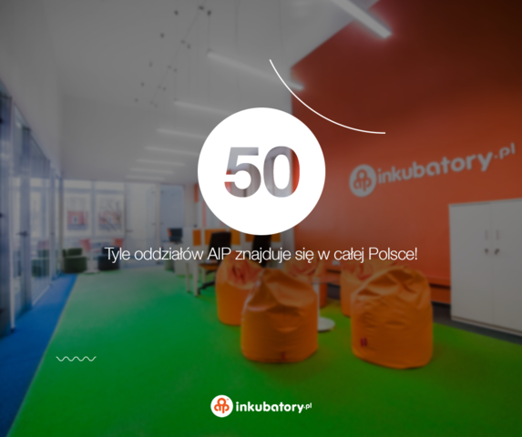 AIP - World of Startups tweet media