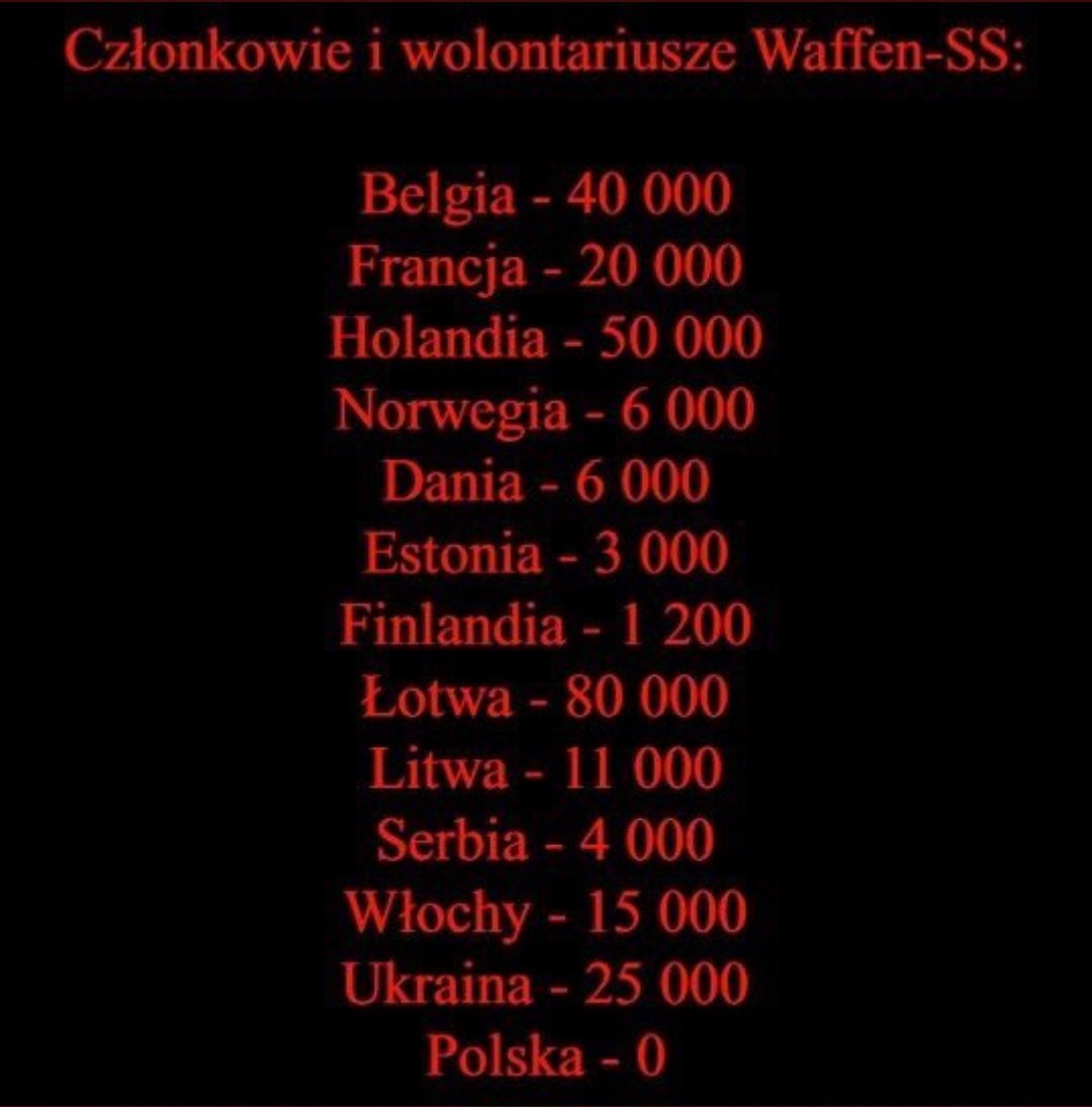IdaNataB's tweet image. Es ist nun Zeit #Reparationen an Polen auszuzahlen. 🇵🇱 das Land wo es keine SS-Mitglieder gab - gegenüber andere Länder: