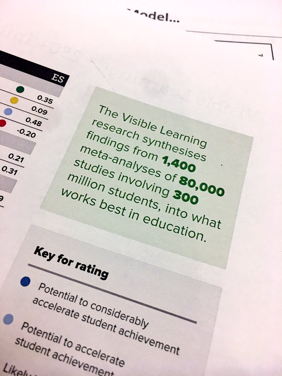 WilsonMellissa's tweet image. #Inspiring Day of #ProfessionalLearning with Dr. Julie Smith &amp;amp; Raymond Smith digging deeper into #EffectSize including #EffectiveFeedback #TeacherEfficacy #LinkingTalks as the guest of @ColliganLaura and @InghamISD